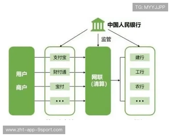 PSG体能储备不足成瓶颈，体能储备取决于哪些因素