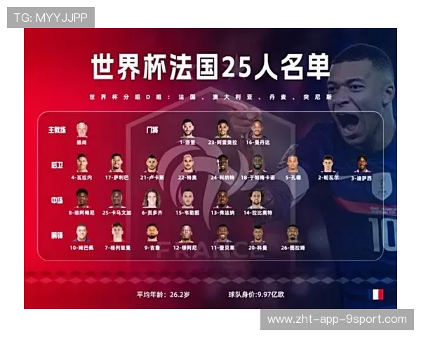 球员在欧洲杯比赛中体现出明显成长轨迹,欧洲杯球员出场数据 球员在欧洲杯比赛中体现出明显成长轨迹,欧洲杯球员出场数据