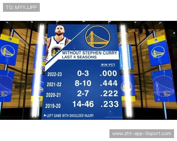 足球比赛快速换位进攻效率统计研究 足球比赛快速换位进攻效率统计研究